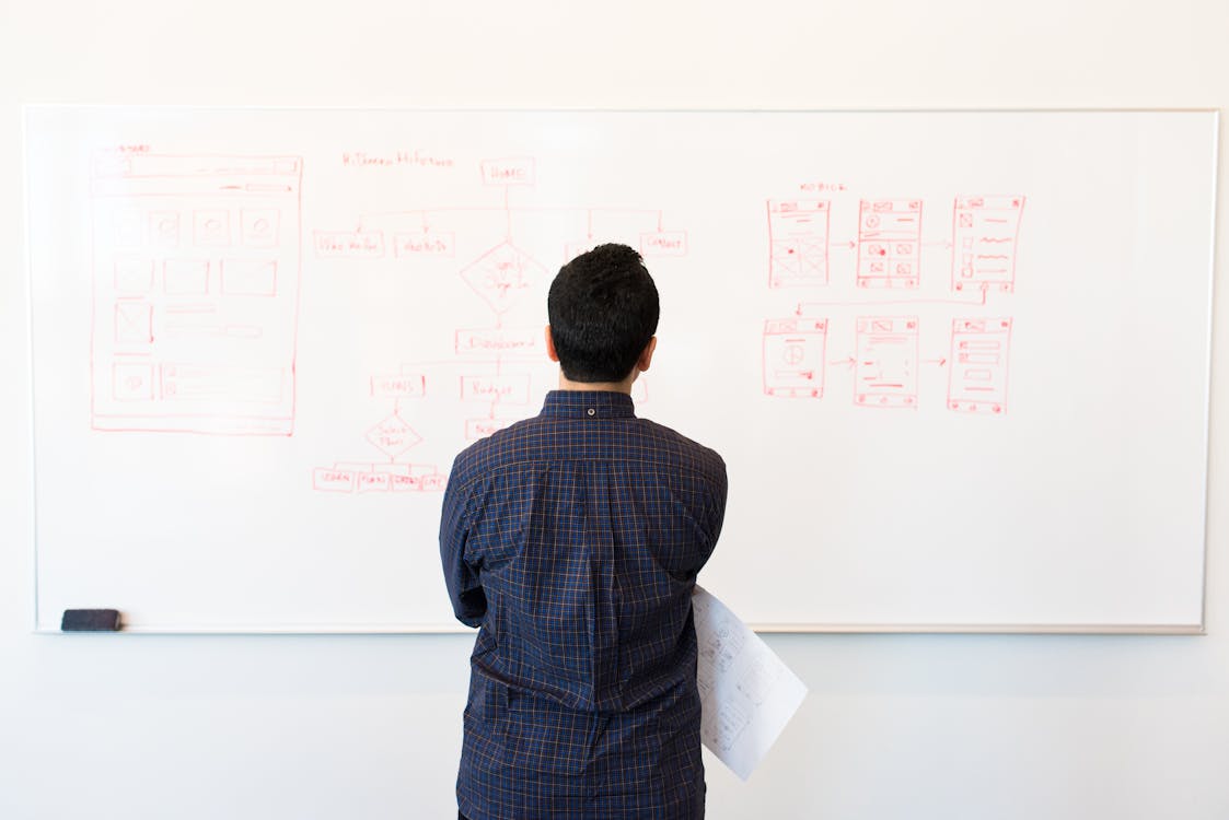 Bridging the Gap — How Domain-Driven Design Can Breathe New Life into Legacy Systems