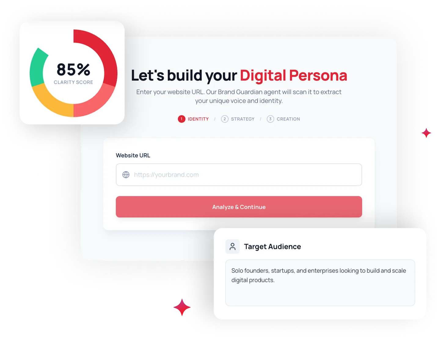 Brandbot AI